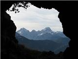 levo Creta Grauzaria in desno Monte Sernio